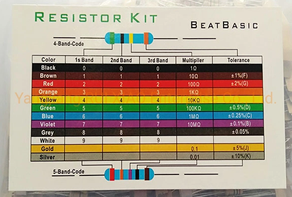 0.25W Metal Film Resistor, Five-Color Ring Resistor, 1% Accuracy, 8r2